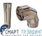 Защитные покрытия METAL CLAD